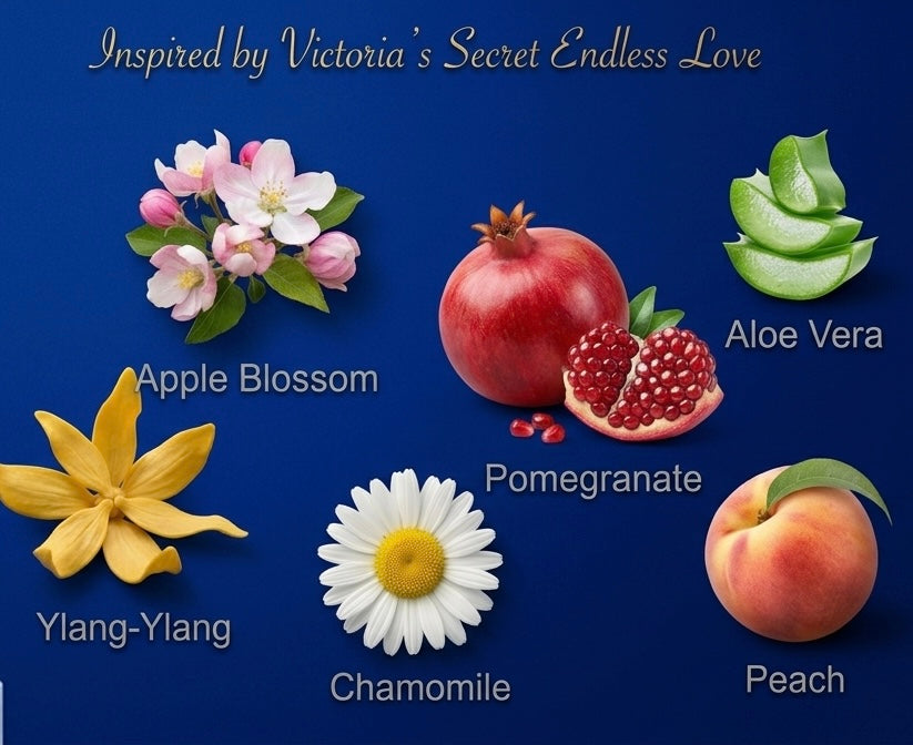 Everlasting Love