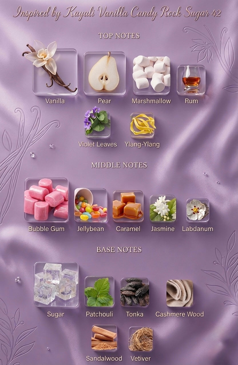 Dulce