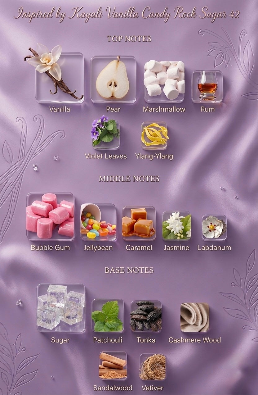 Dulce
